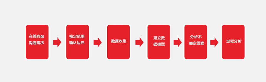 d4d5a328201ab14f9282aa9f33d504d4.jpg