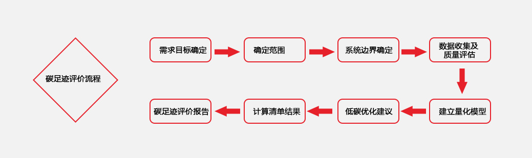 960e40c5caee39f91d34e52a7d5df628.jpg