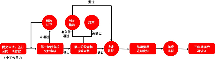 7f5a4362a97f4ae75d801ab7d76786cf.jpg